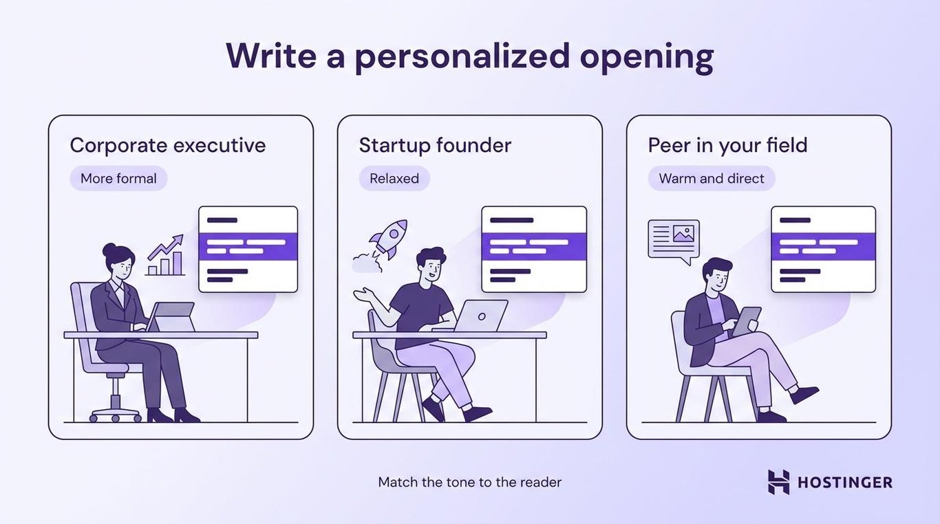 Write a personalized opening - illustration of three different recipients and tone to use for each of them