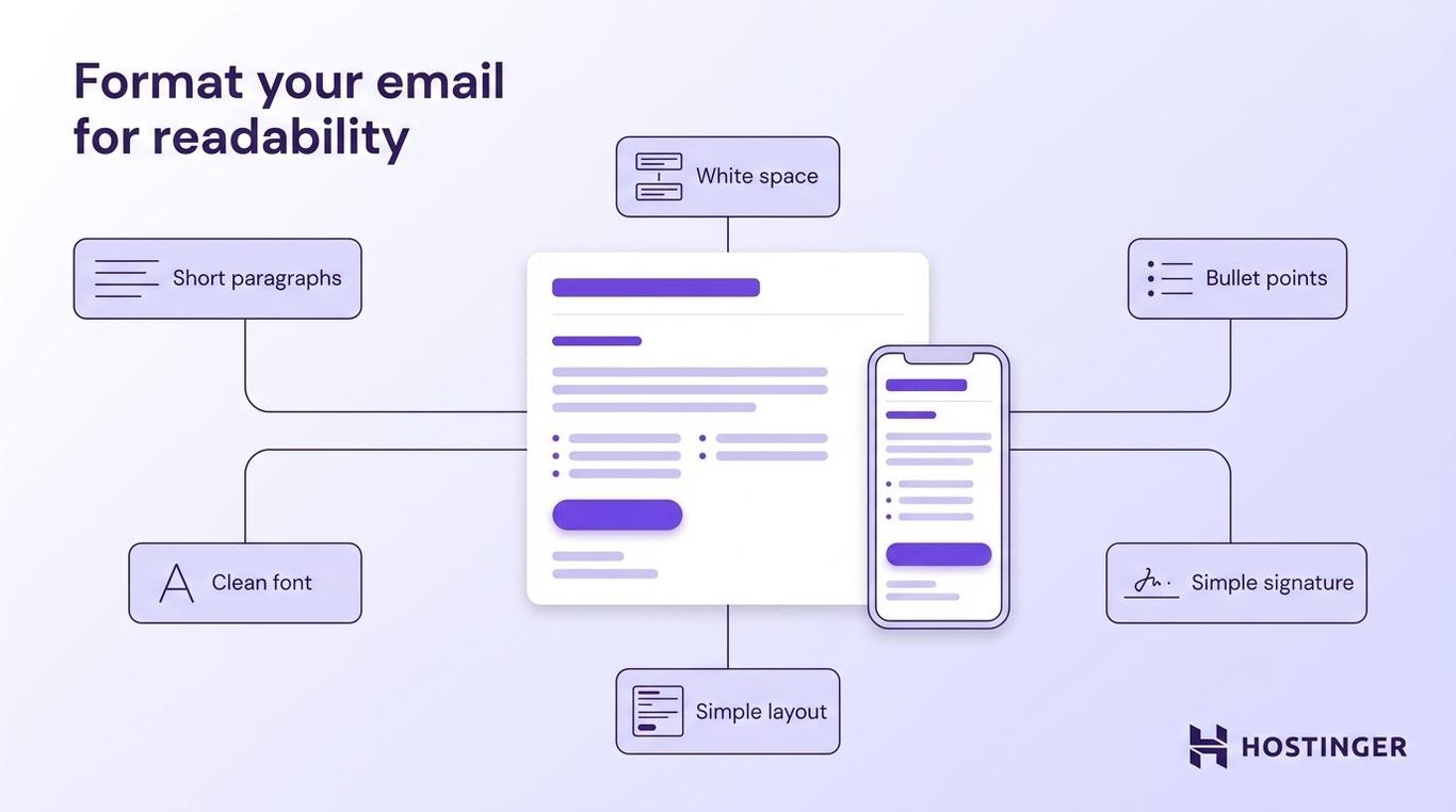 Format your email for readability: short paragraphs, white space, bullet points, simple signature, clean font, and simple layout