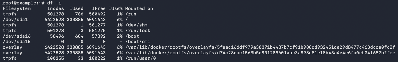 The df -i command output displaying inode usage for each partition The df -i command output displaying inode usage for each partition