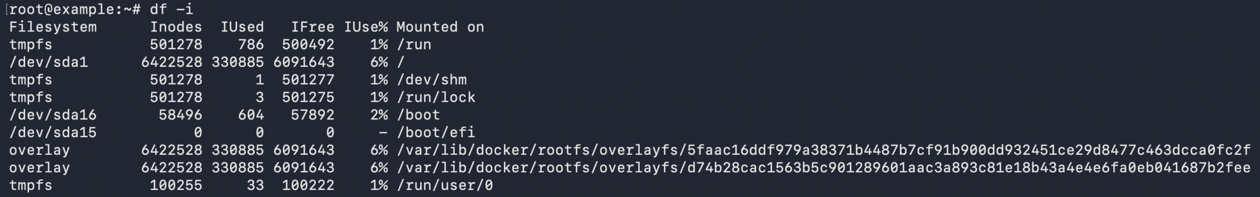 The df -i command output displaying inode usage for each partition
