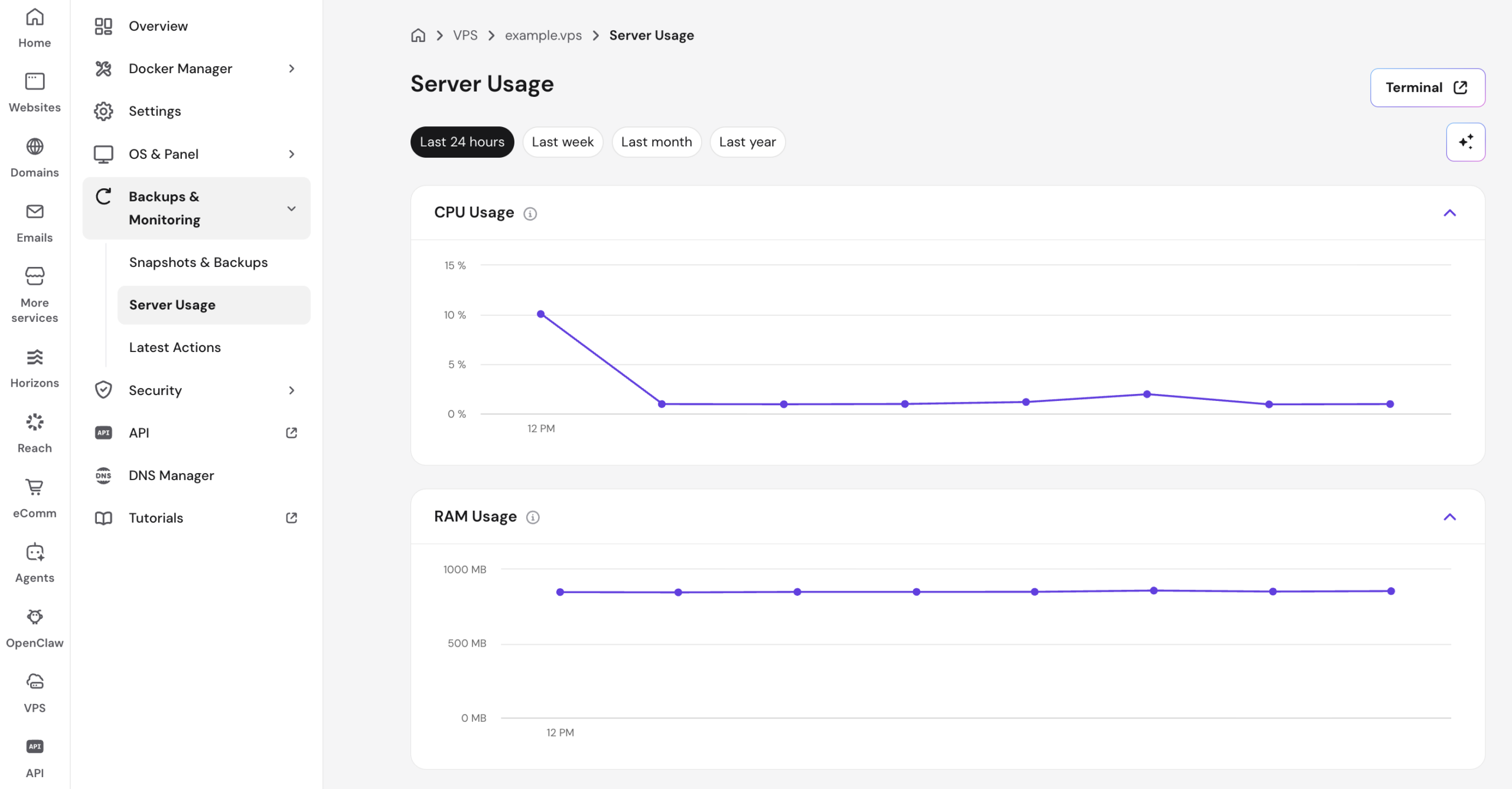 hPanel Server Usage dashboard with CPU and RAM usage graphs and time filters