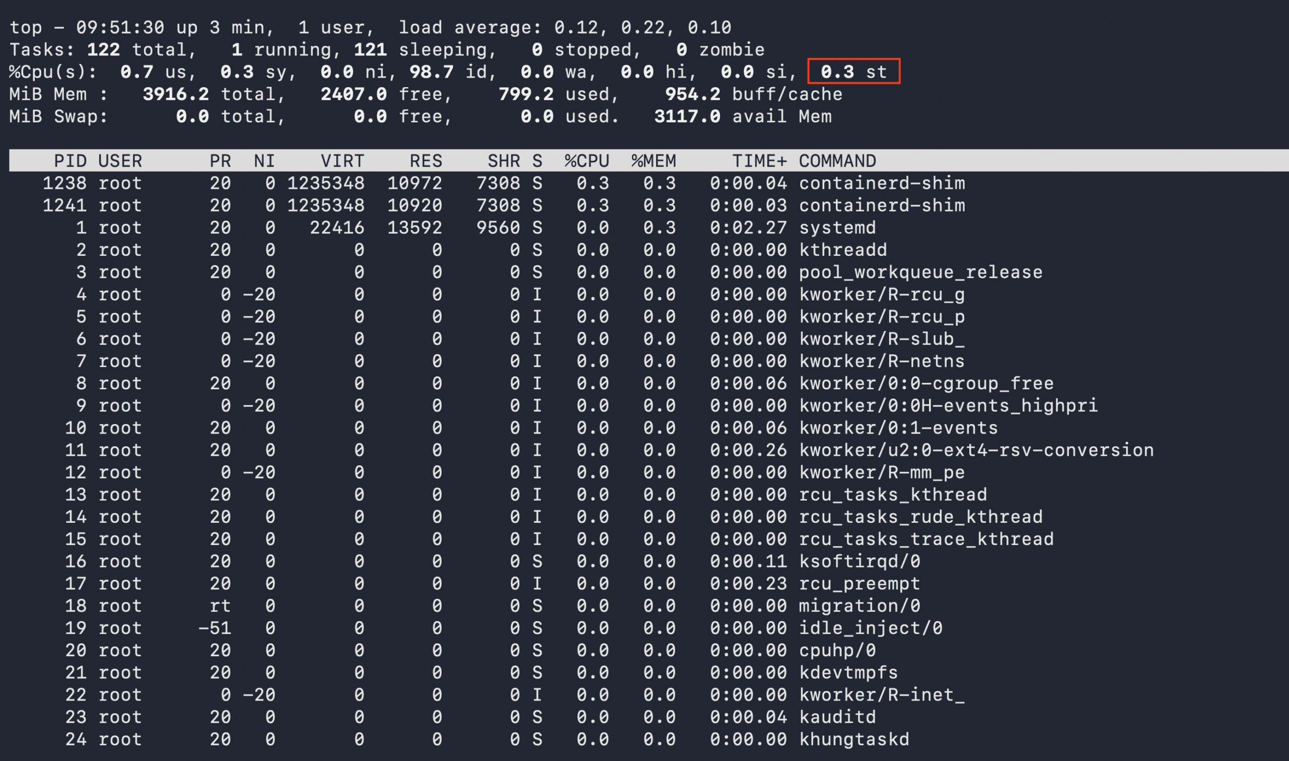 The top command output with the steal time value highlighted