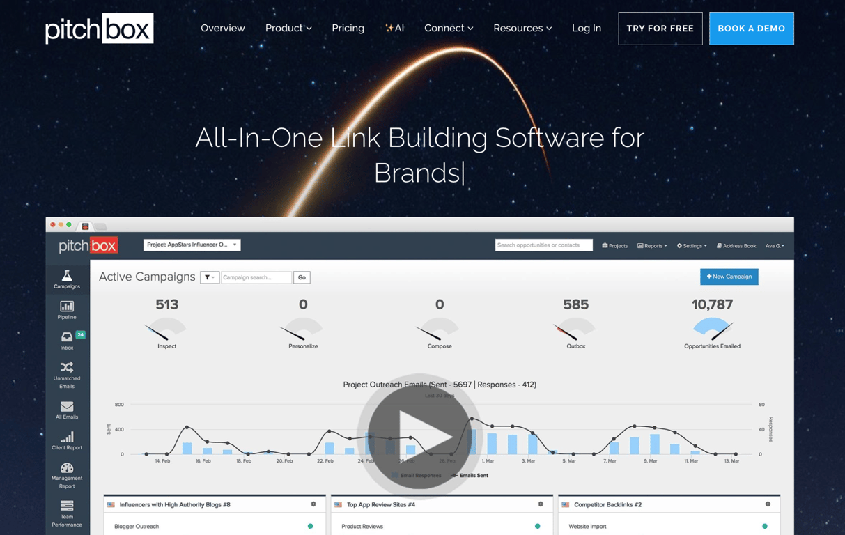 Pitchbox homepage with the headline