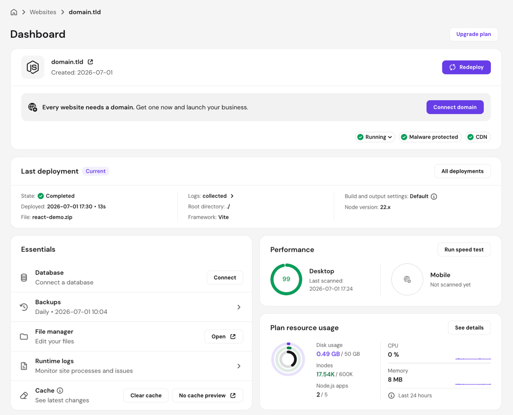 "hpanel-dashboard-nodejs-deployment-performance-resource-usage" "Node.js