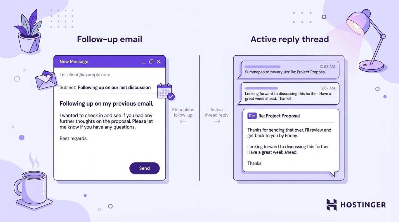 Professional greetings for replies and follow-ups