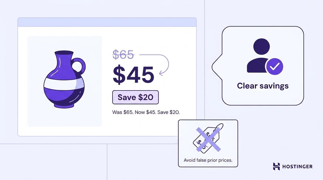 Price anchoring visual example