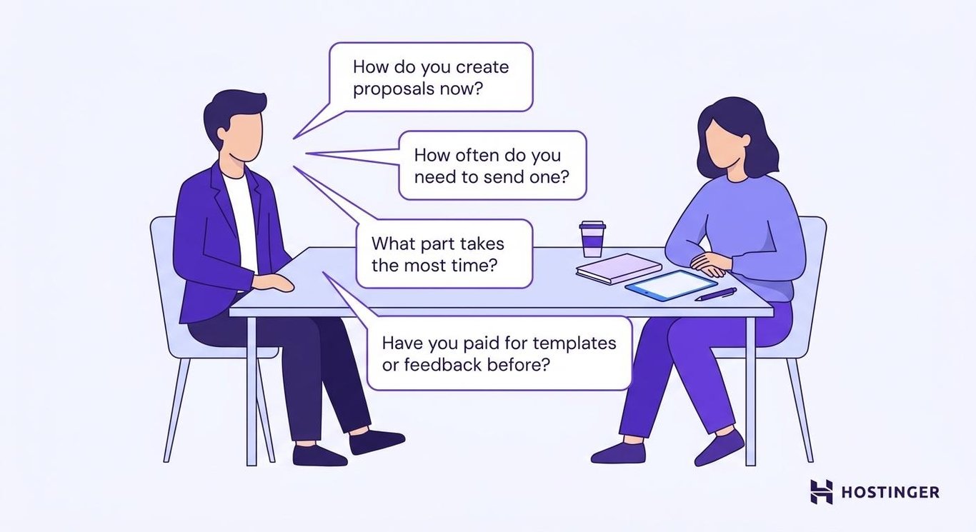 Validate demand by asking questions