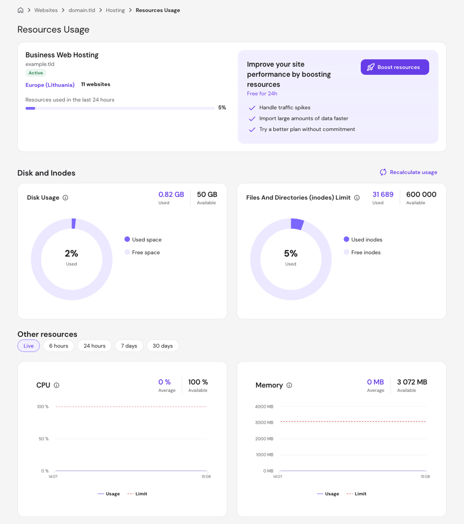 hpanel-hosting-resources-usage hPanel Resources Usage page showing disk, inodes, CPU, and memory.