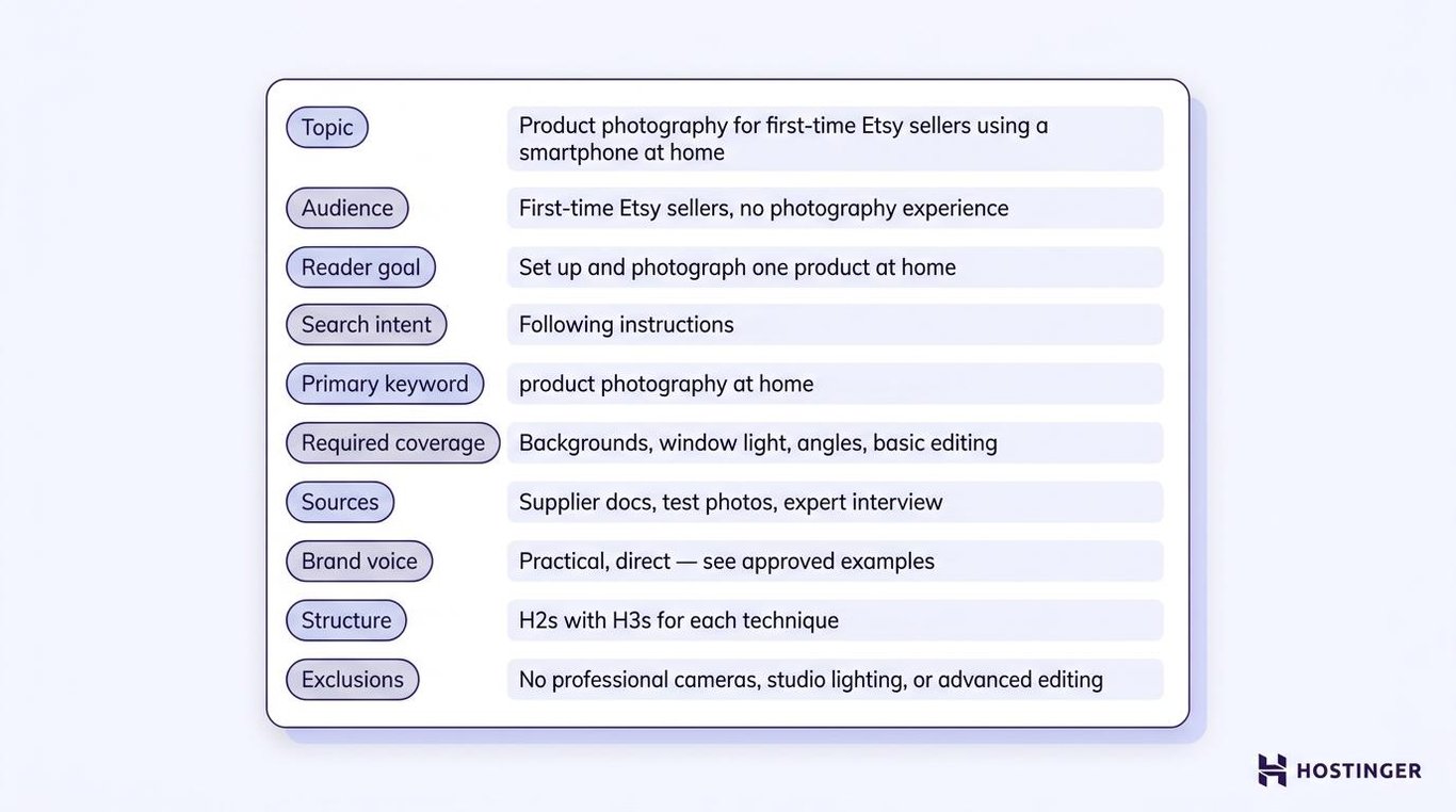 What your blog post brief should include