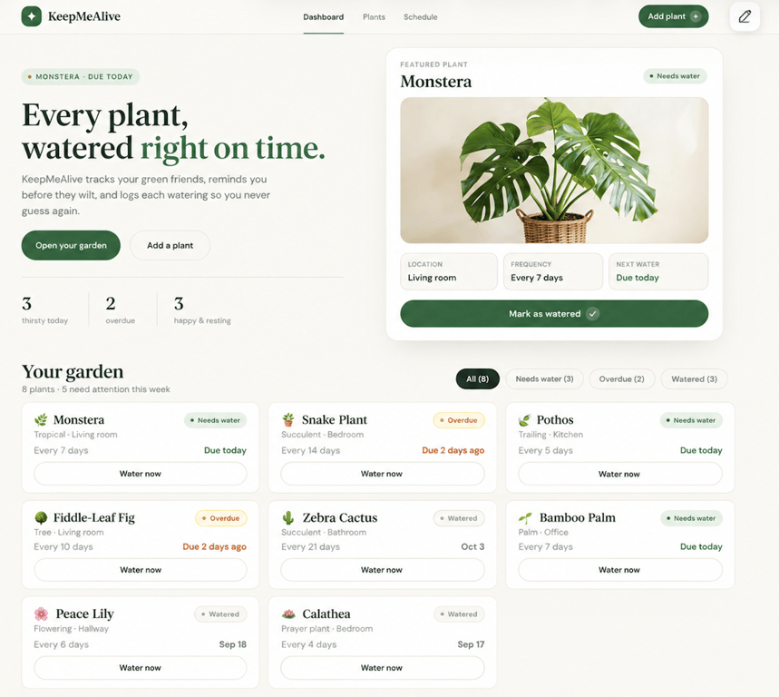 KeepMeAlive plant care dashboard showing a Monstera due for watering, watering statistics, and eight plants with their schedules and current watering status.