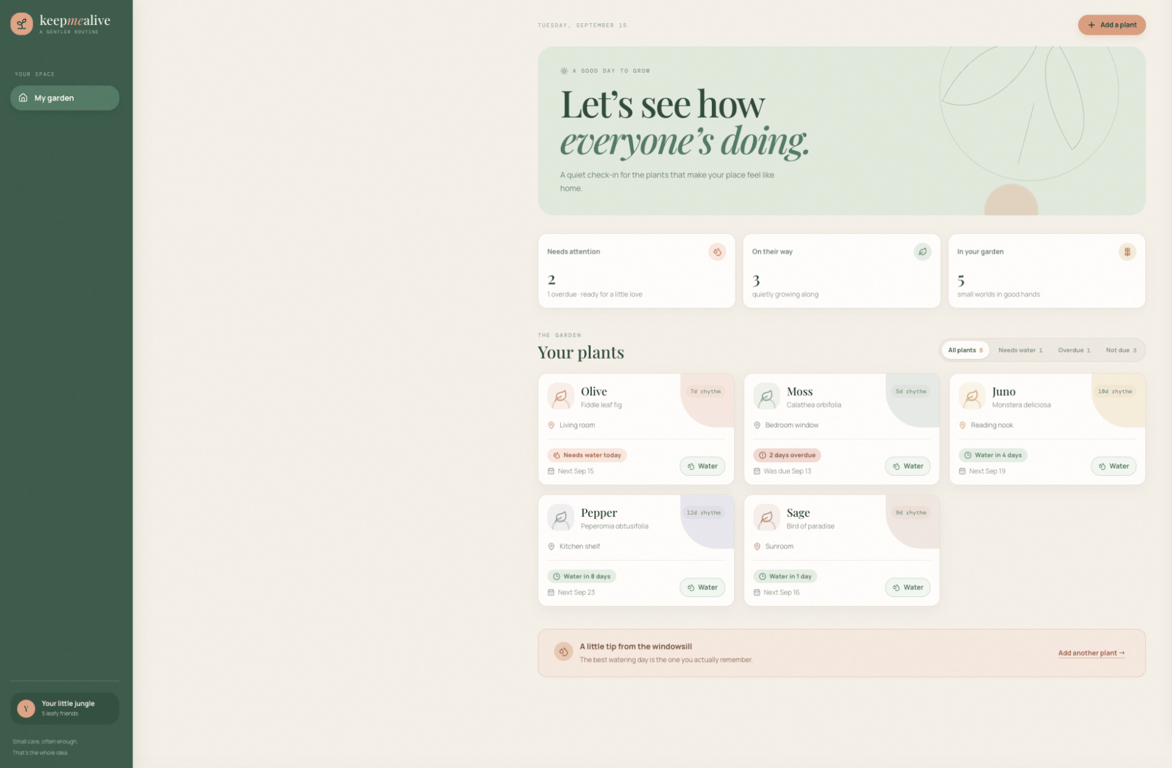 KeepMeAlive plant care dashboard showing five houseplants with watering schedules, including one plant due today and one overdue by two days.