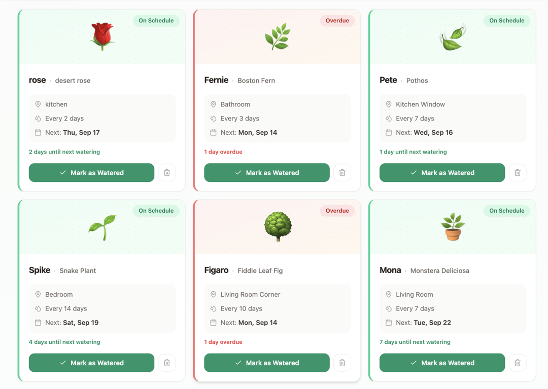 Plant care cards showing six plants with their locations, watering frequencies, next watering dates, and overdue or on-schedule status.