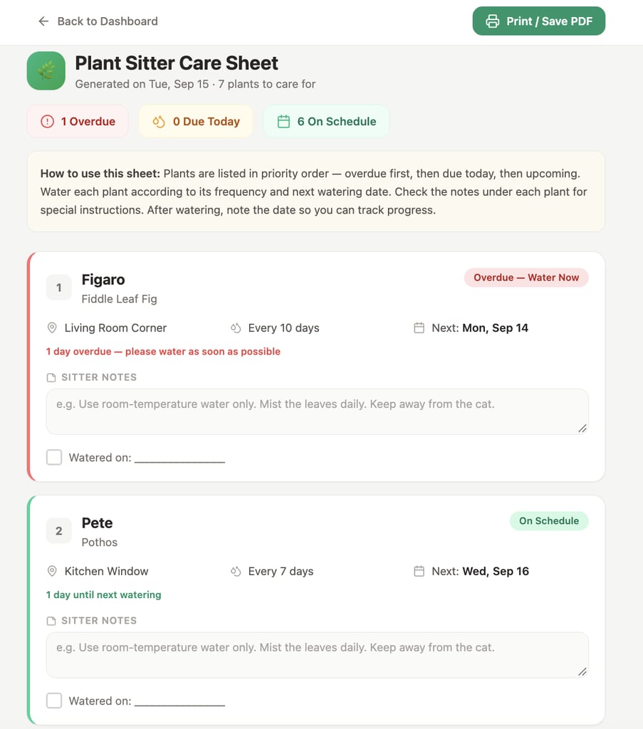 Plant Sitter Care Sheet showing seven plants in priority order, with watering schedules, overdue status, sitter notes, and a print or save as PDF option.
