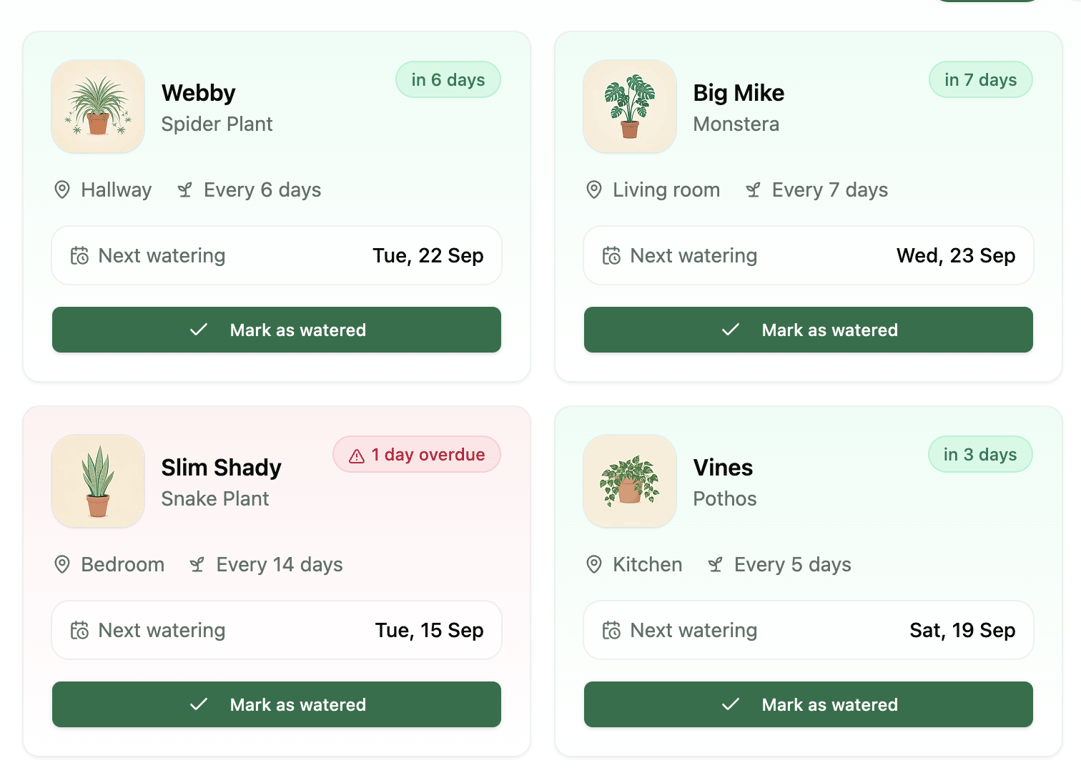 Plant watering cards showing four houseplants with their locations, watering schedules, next watering dates, and status, including one overdue plant.