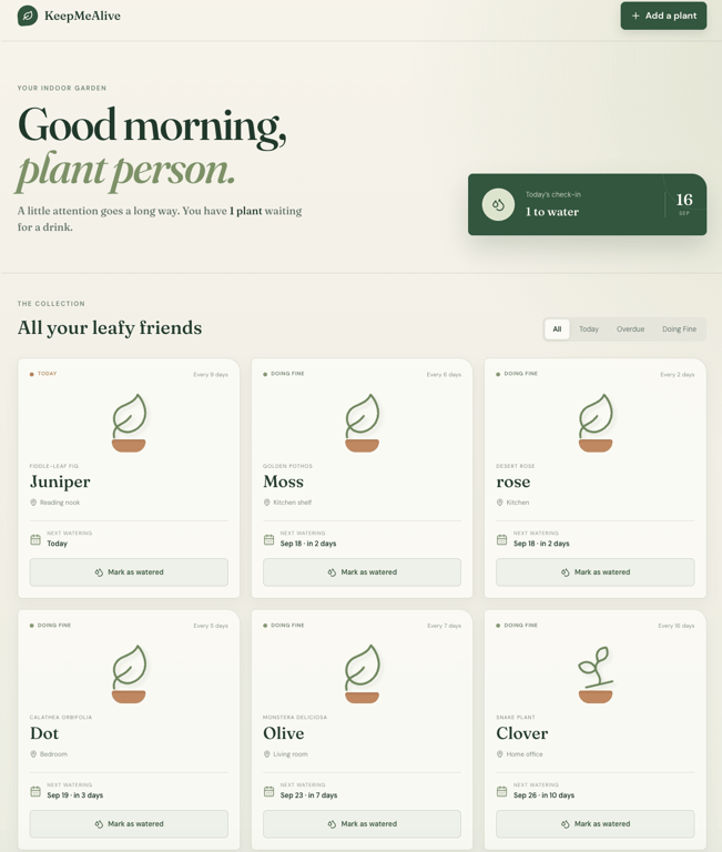 Plant collection dashboard showing five houseplants with their names, locations, watering frequencies, next watering dates, and statuses for overdue, due today, or doing fine.