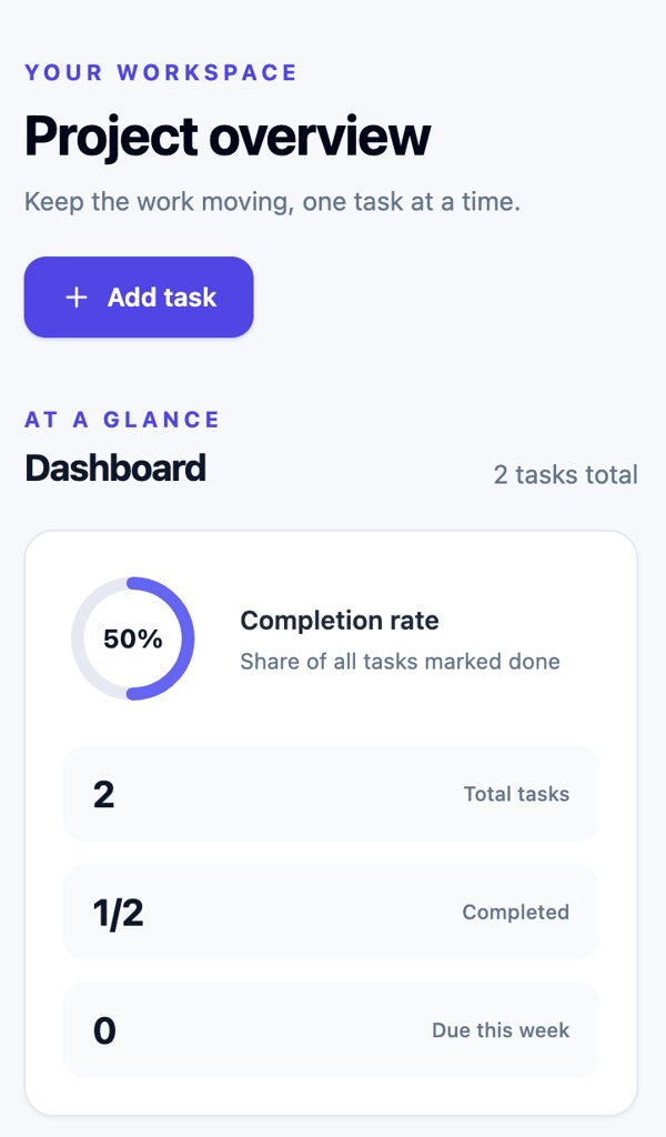 Base44 mobile dashboard with completion rate and task summary