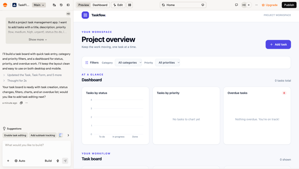 Base44 Taskflow preview with dashboard charts and task filters