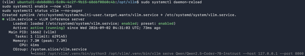 systemctl status output showing the vLLM systemd service active and running
