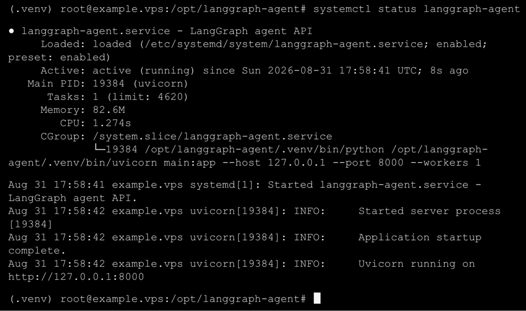 vps-terminal-langgraph-agent-systemd-status VPS terminal showing the langgraph-agent systemd service active and running