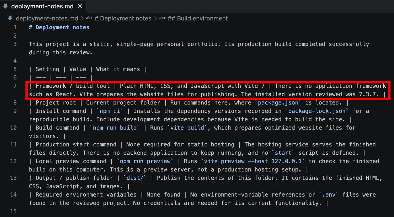 Framework / build tool entry in deployment-notes.md