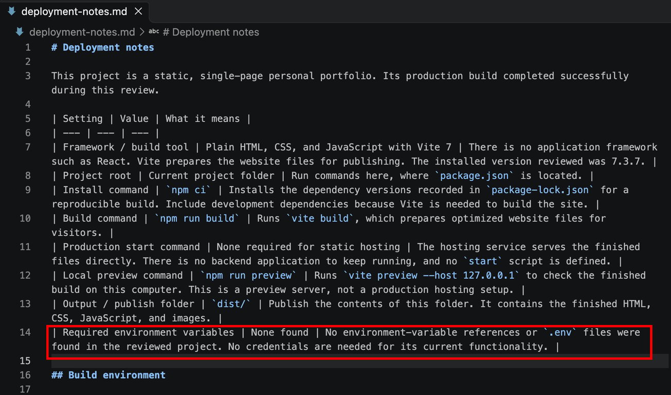 Required environment variables entry in deployment-notes.md