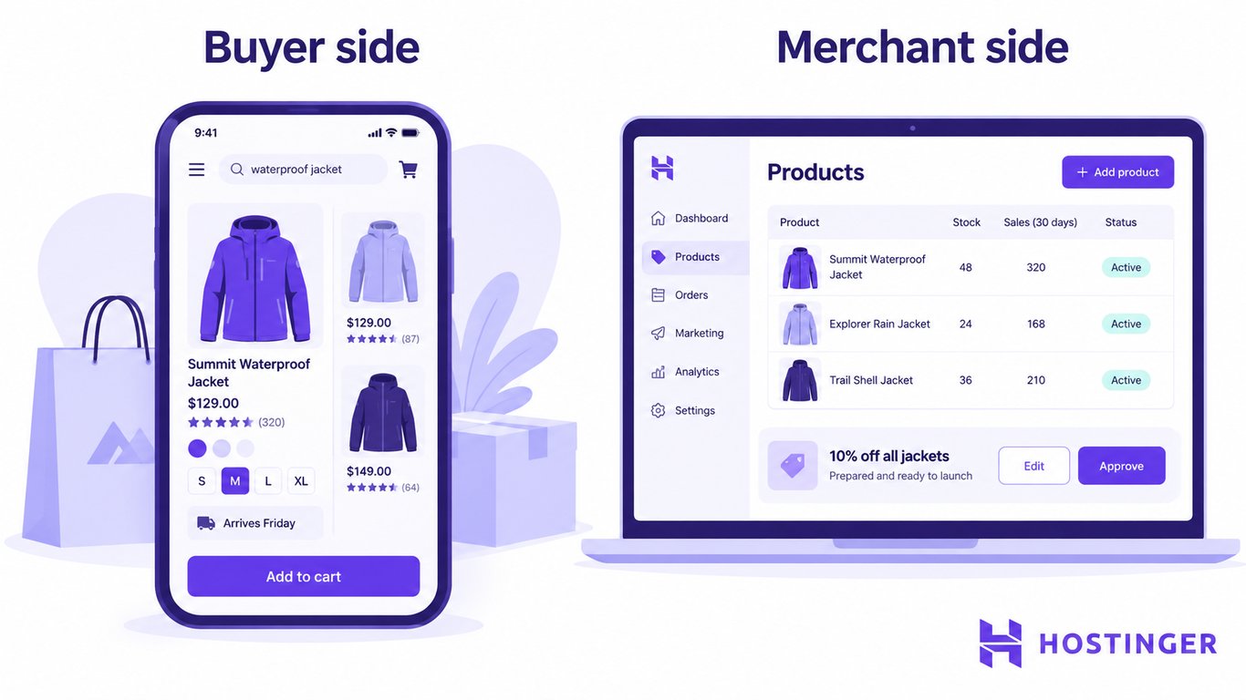 Buyer side vs. merchant side visual