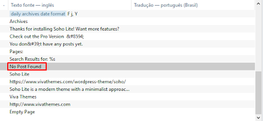 tradu&ccedil;&atilde;o da linha do tema wordpress com Poedit
