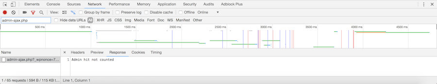 relatório do chrome sobre admin ajax php