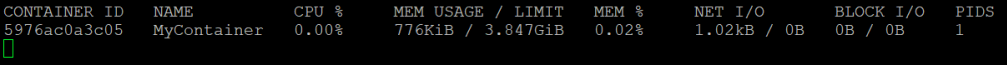 resultado do comando docker stats no terminal