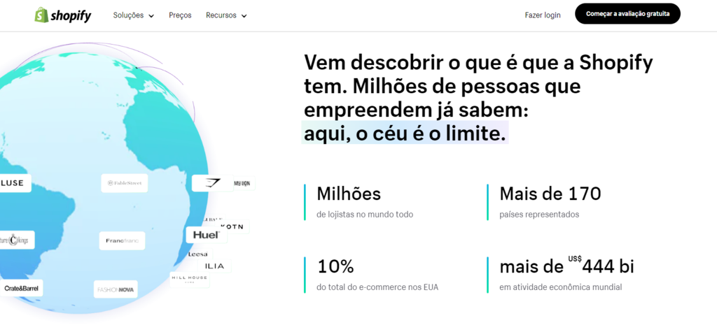 infogr&aacute;fico na p&aacute;gina inicial do shopify