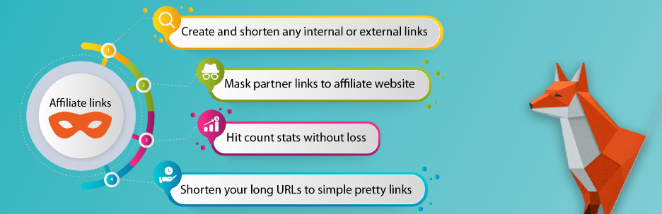 affiliate-links-plugin arte do plugin do wordpress affiliate links, destacando as características da ferramenta