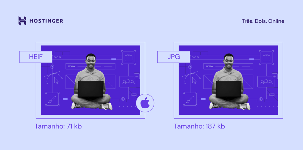 Uma ilustra&ccedil;&atilde;o gr&aacute;fica comparando a qualidade de imagem JPEG e HEIF