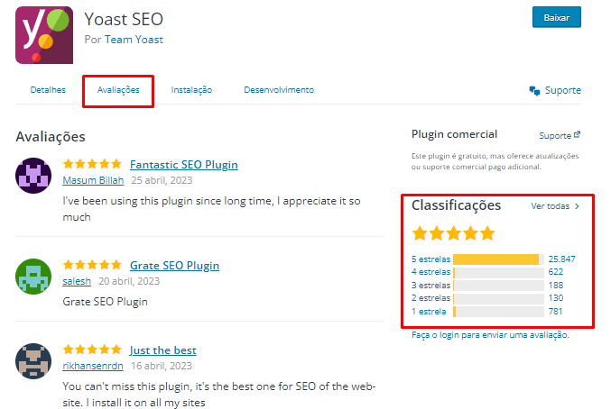 avalia&ccedil;&otilde;es do plugin do yoast seo
