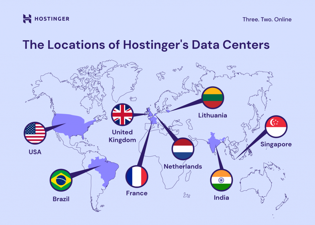 onde est&atilde;o localizados os data centers da hostinger