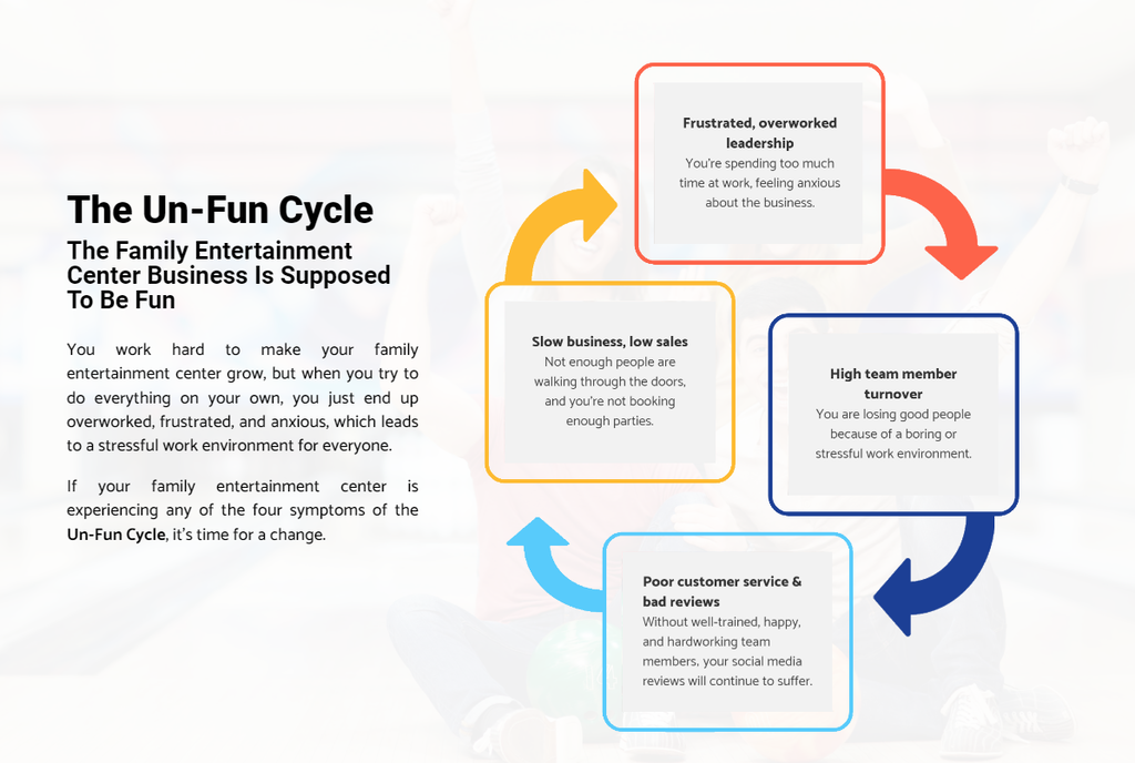 site da trainertainment