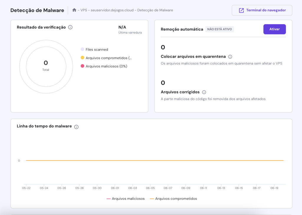 recurso de detec&ccedil;&atilde;o de malware em vps no hpanel