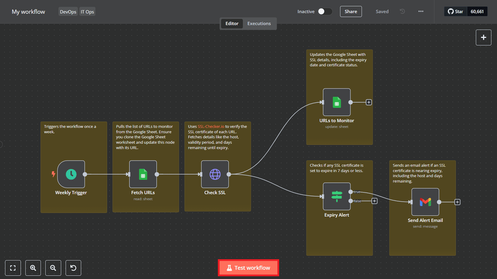 Indica&ccedil;&atilde;o do bot&atilde;o de "test workflow"
