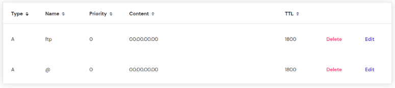 Record A su DNS Zone Editor di hPanel