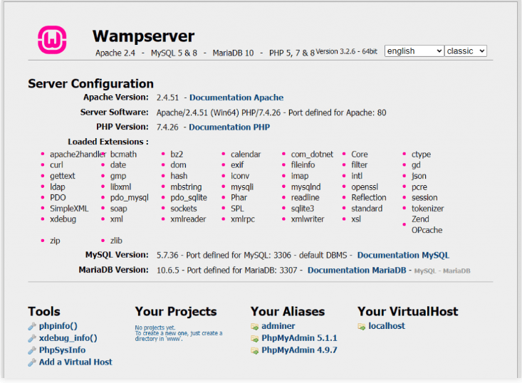 Dettagli di configurazione del server WampServer.