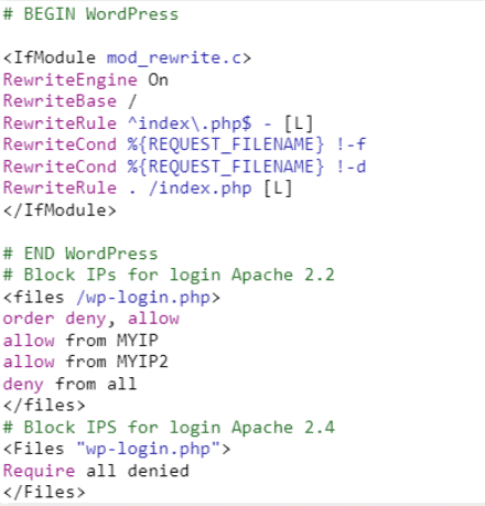 Esempio del codice di restrizione IP di WordPress in uso