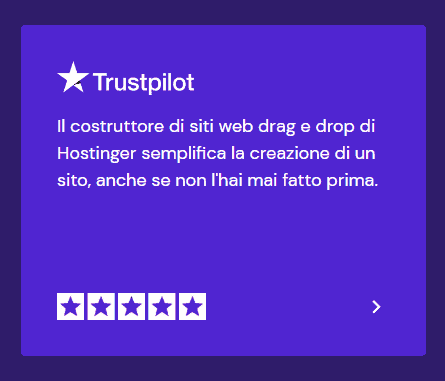 Recensione sul website builder di Hostinger