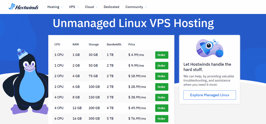 Landing page del VPS hosting di Hostwinds