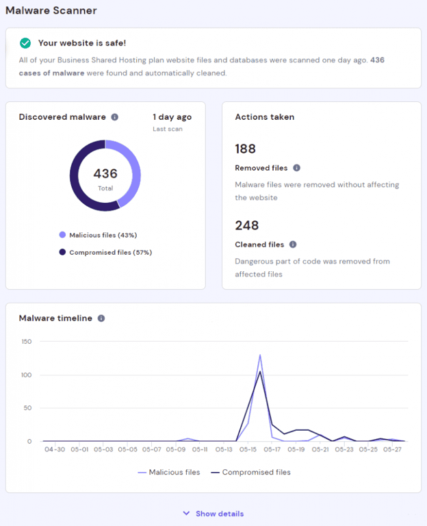 Interfaccia dello scanner malware di Hostinger quando rileva malware negli ultimi 30 giorni
