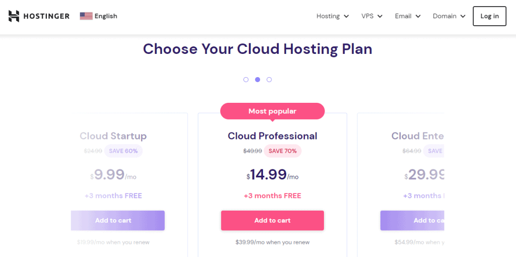 Tabella dei costi del cloud hosting di Hostinger