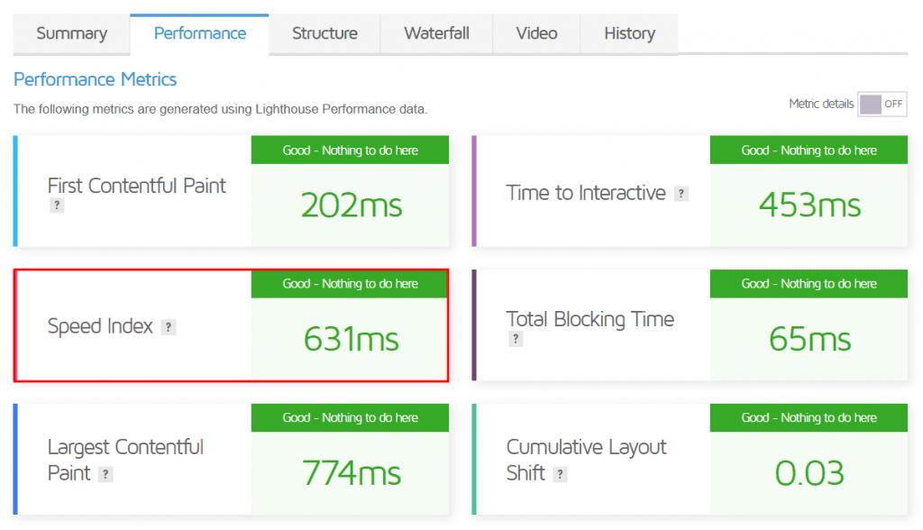 La sezione delle prestazioni nel risultato dello speed test di GTmetrix per Truoba con l'indice della velocità evidenziato