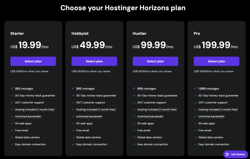 Diverse opzioni per i piani sulla landing page di Hostinger Horizons