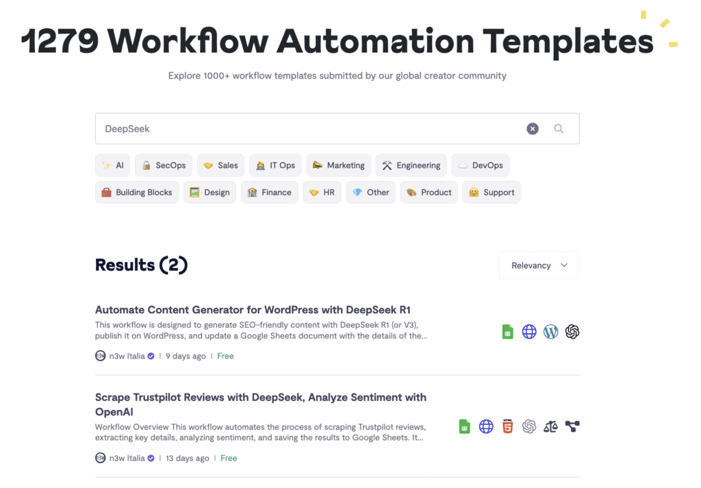 La pagina dei template per l'automazione dei flussi di lavoro di n8n