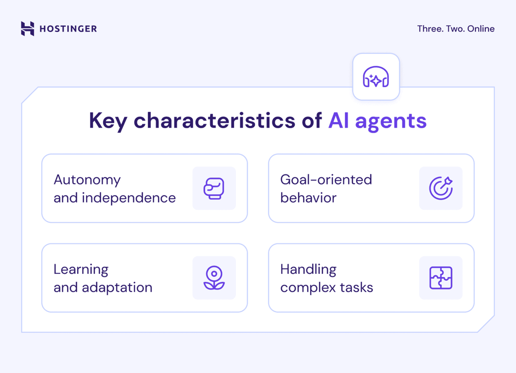 Un'illustrazione che mostra le caratteristiche principali degli agenti AI