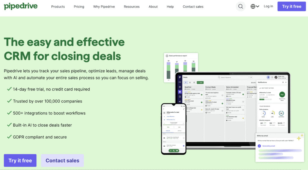 Homepage di Pipedrive