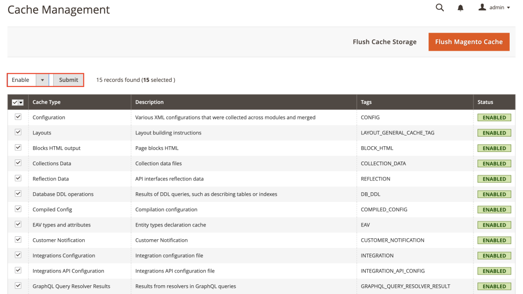 Pannello di amministrazione di Magento che mostra le opzioni di gestione della cache con i tipi di cache abilitati